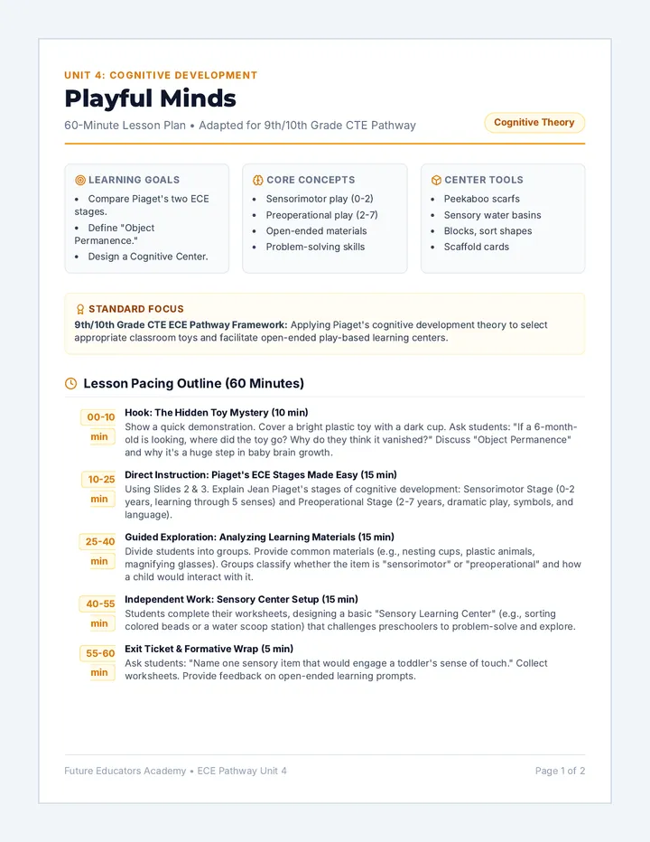 Playful Minds Lesson Plan