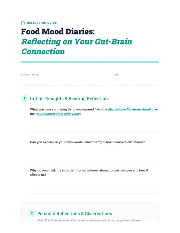 Food Mood Diaries Discussion Guide