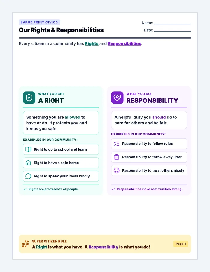Citizen Rights Responsibilities Handout