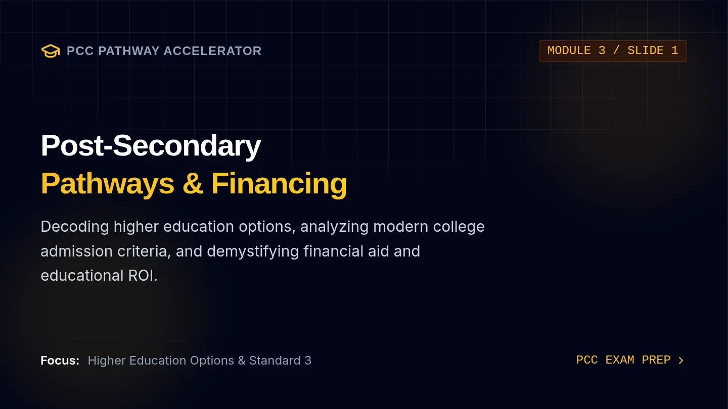 Post-Secondary Slides