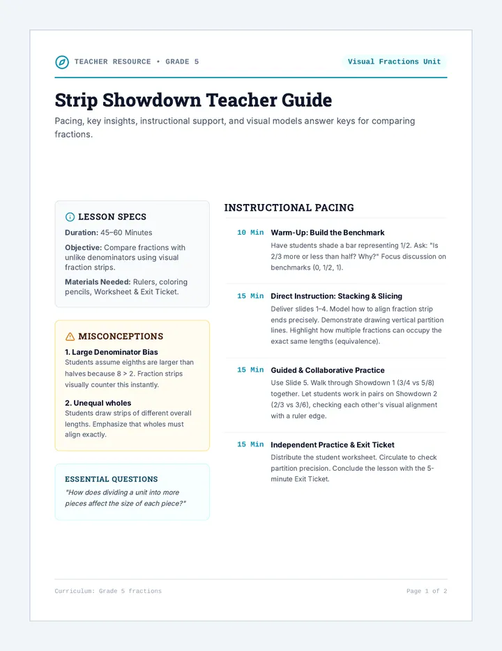 Strip Showdown Teacher Guide