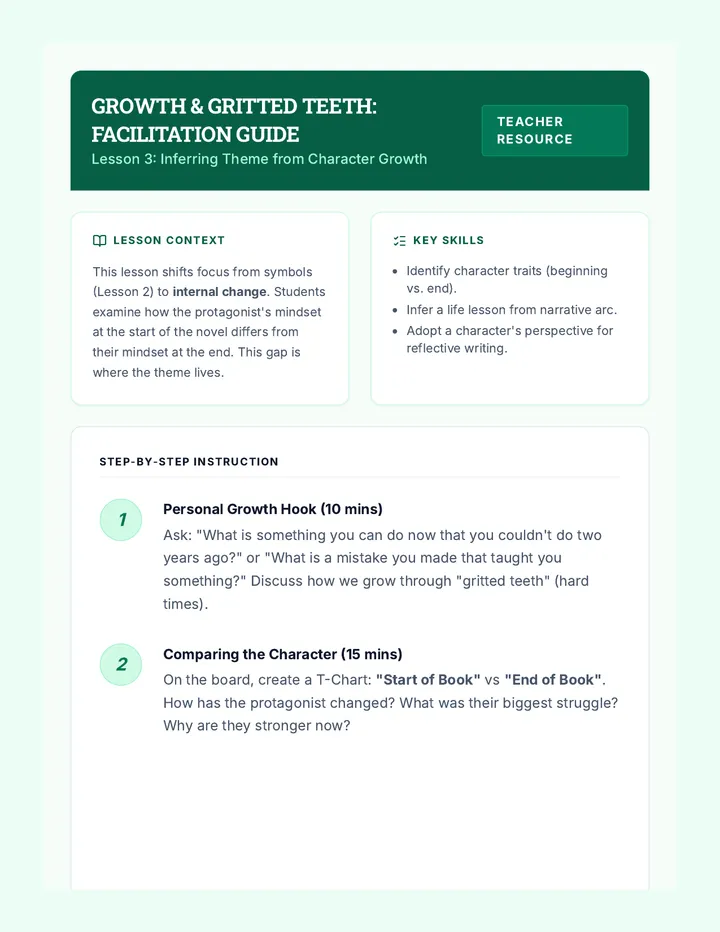 Character Growth Teacher Guide