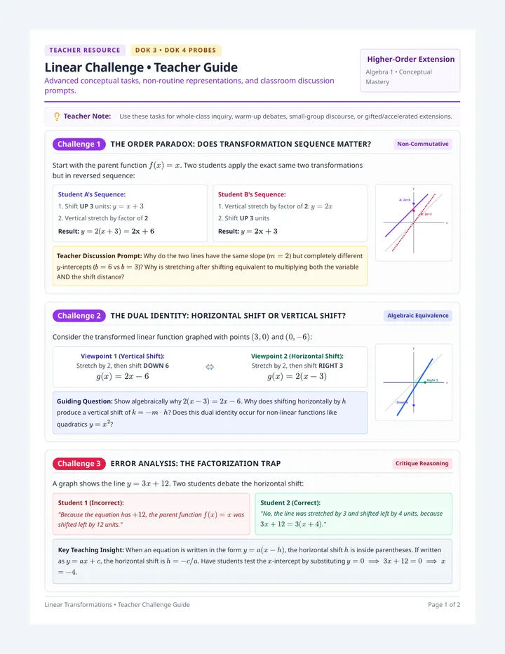 Linear Challenge Teacher Guide