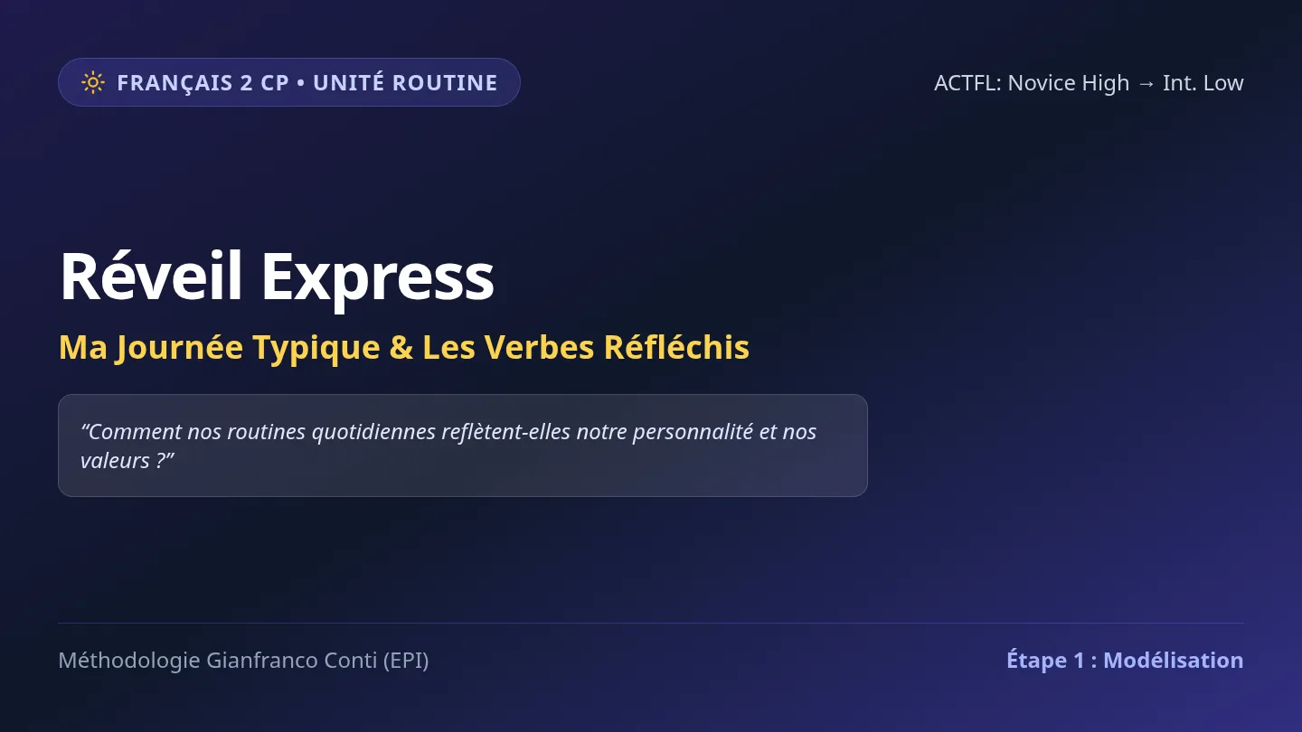 Reveil Express Slides