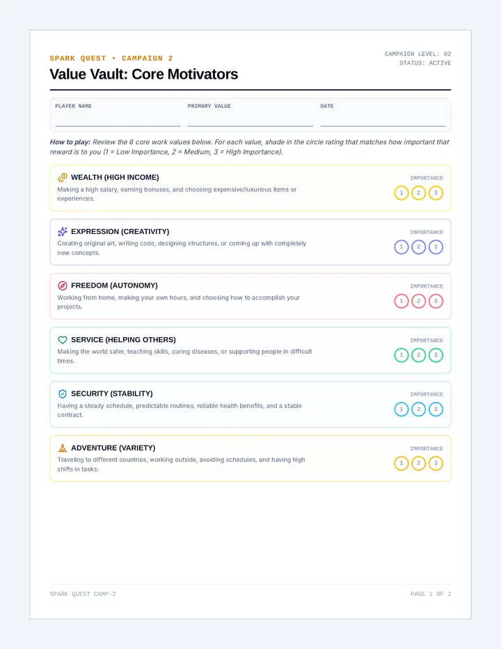 Value Vault Handout