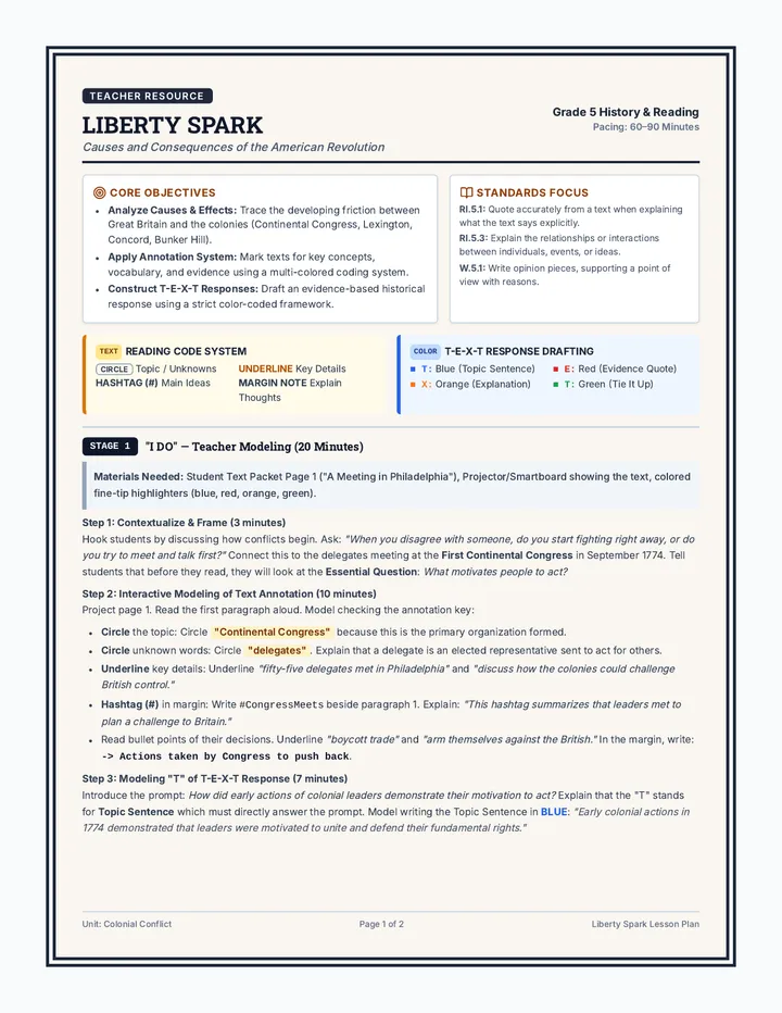 Liberty Spark Lesson Plan