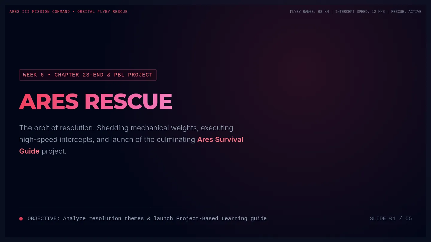 Week 6 Rescue Slides