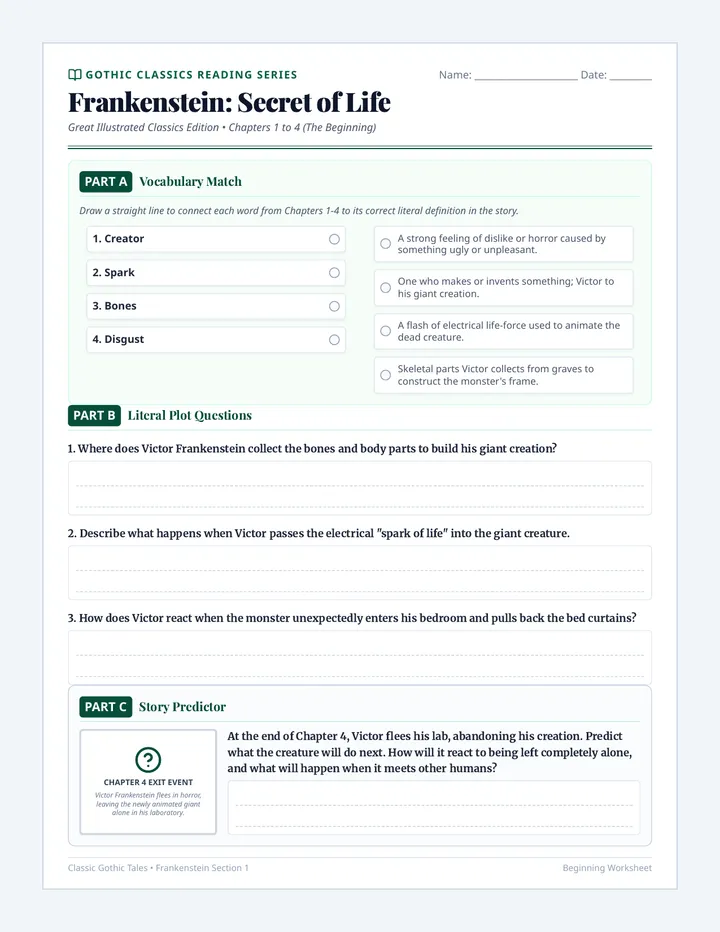 Frankenstein Beginning Worksheet