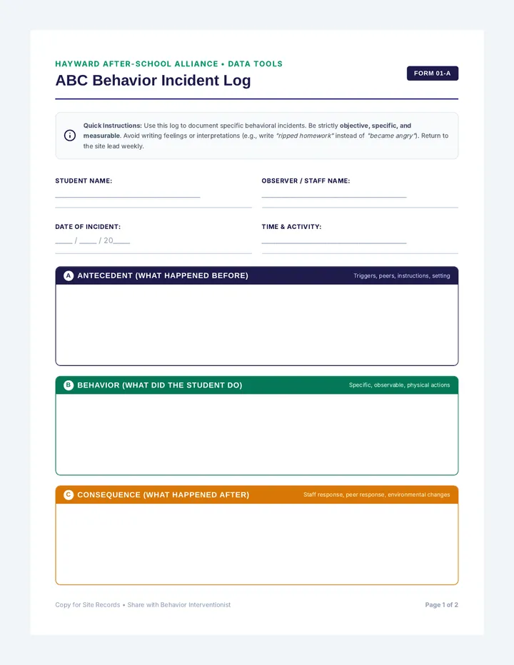 Behavior Tracking Toolkits
