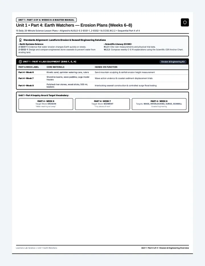 Earth Watchers 4 Teacher Plans