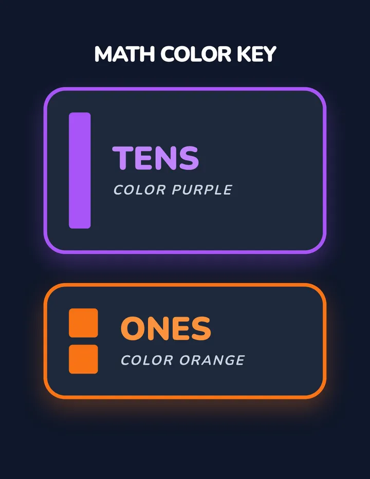 Math Color Key Poster