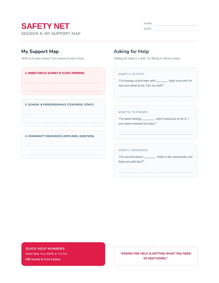 Safety Net Worksheet Slice