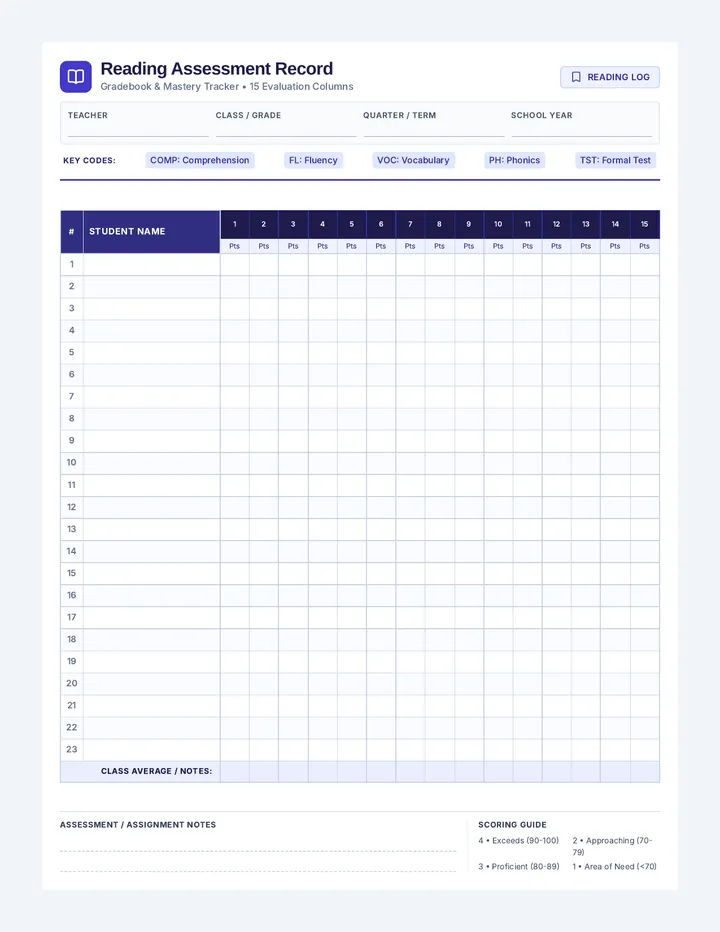 Reading Roster Grade Sheet