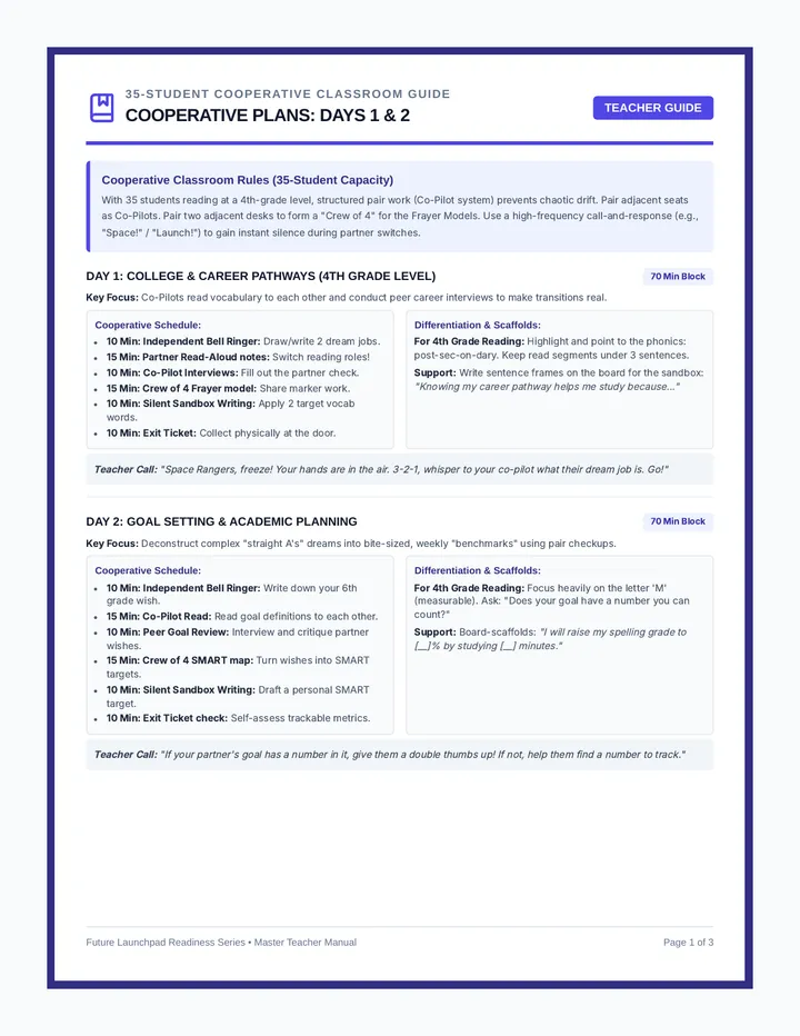 Master Lesson Plans Guide