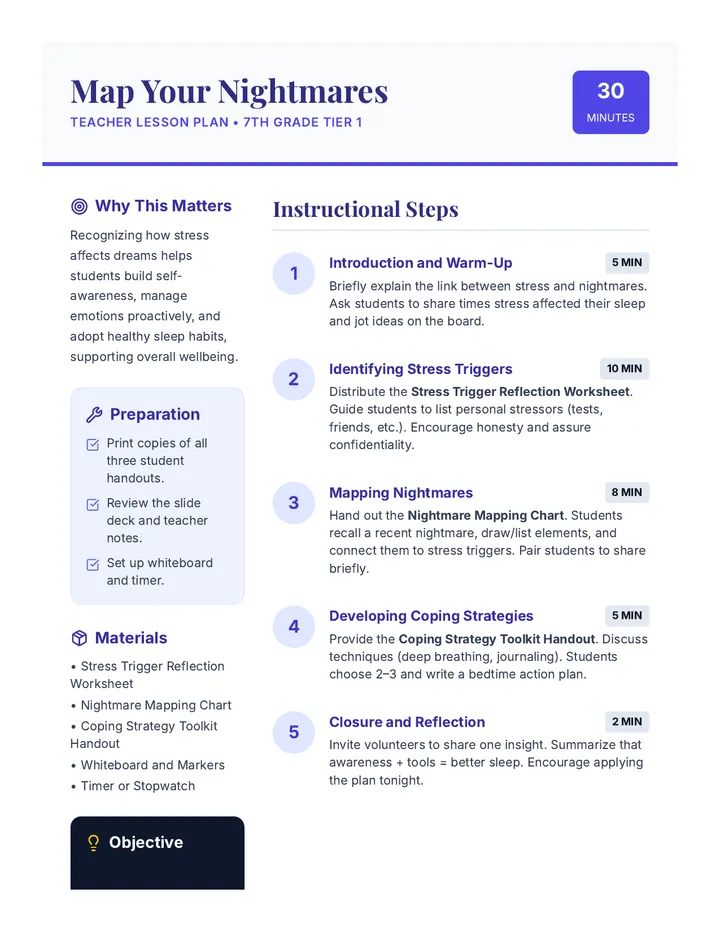 Map Your Nightmares Lesson Plan