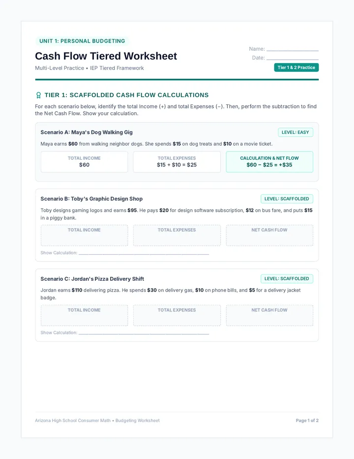 Cash Flow Tiered Worksheet