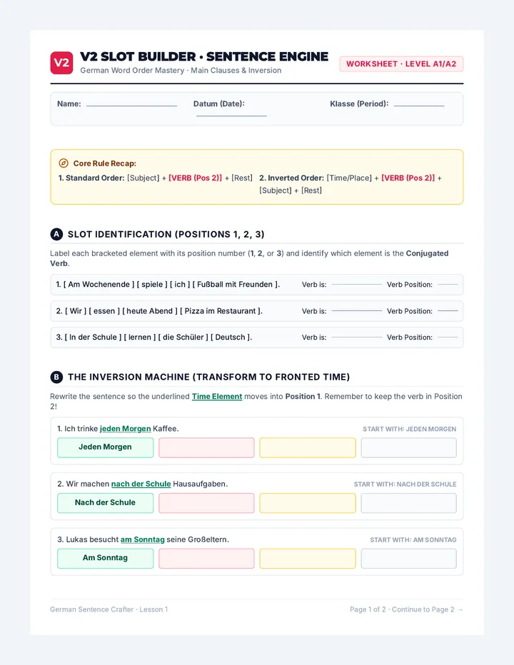 V2 Slot Builder Worksheet