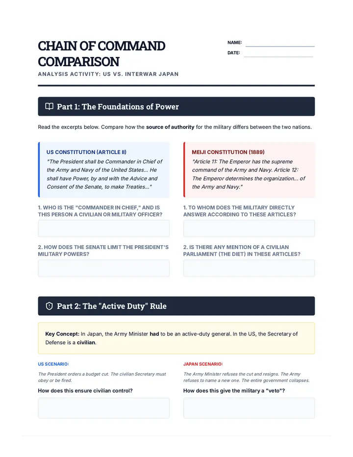 Chain of Command Comparison Worksheet