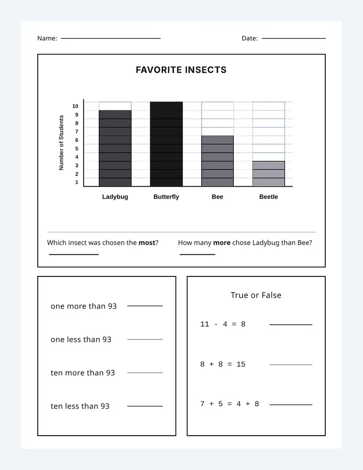 Favorite Insects Math Worksheet