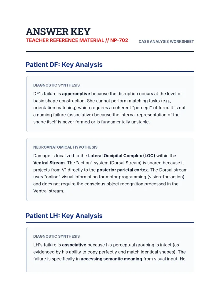 Case Study Answer Key