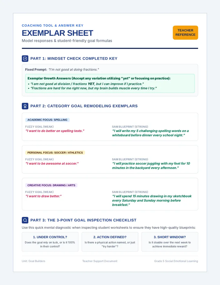 Goal Builders Exemplar Sheet