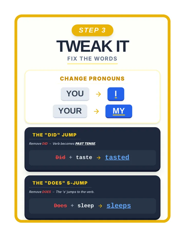 Tweak Rules Poster