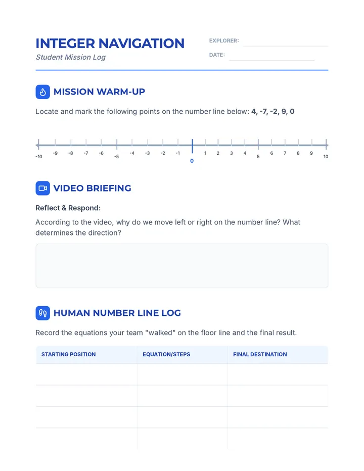 Integer Navigator Worksheet