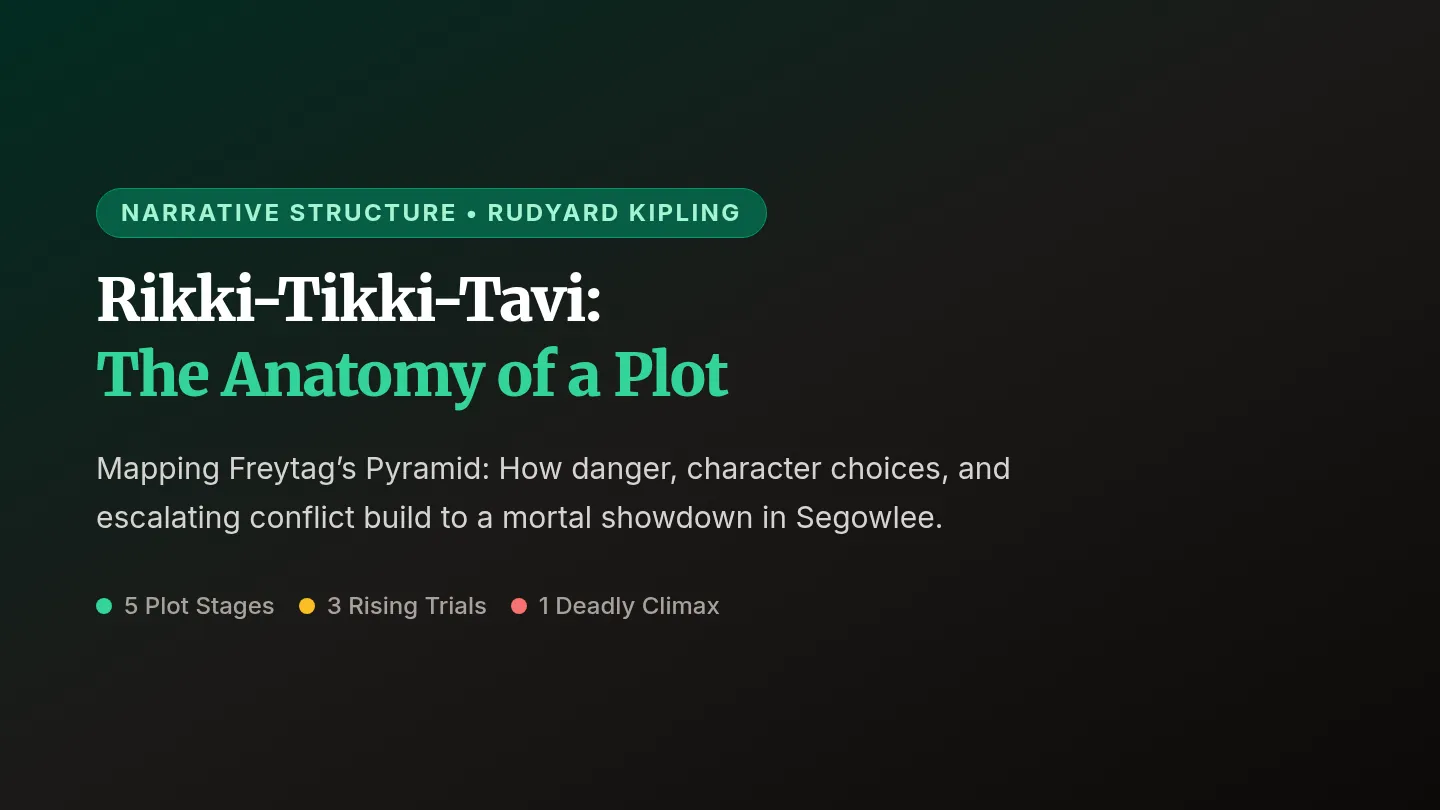 Plot Anatomy Slides