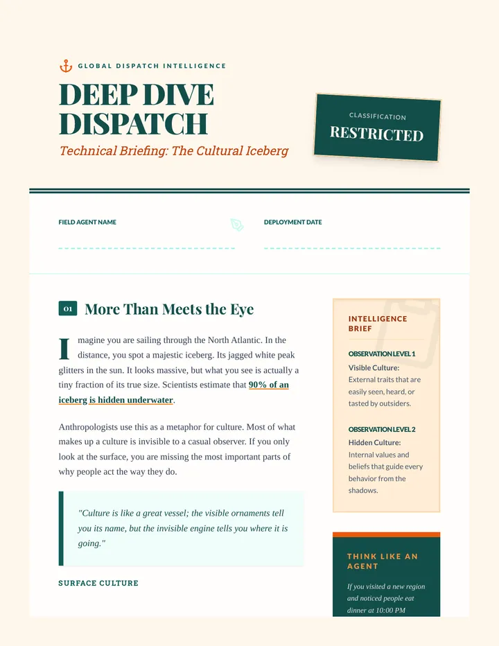 Deep Dive Dispatch Reading