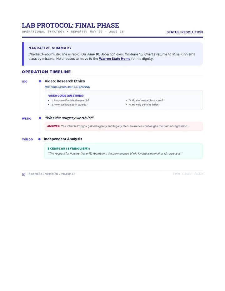 Lab Protocol Final Phase Plan v2Plus