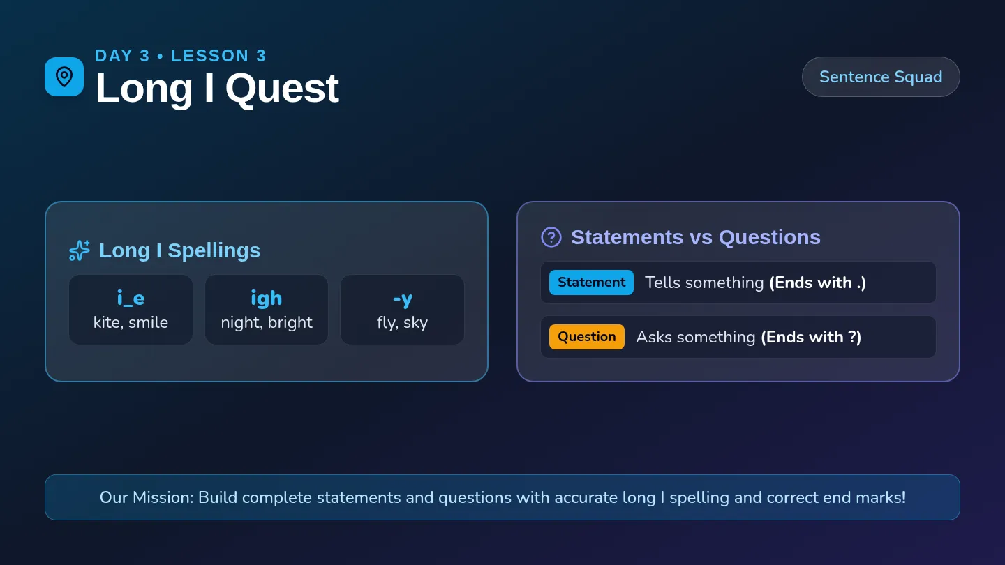 Long I Quest Slides