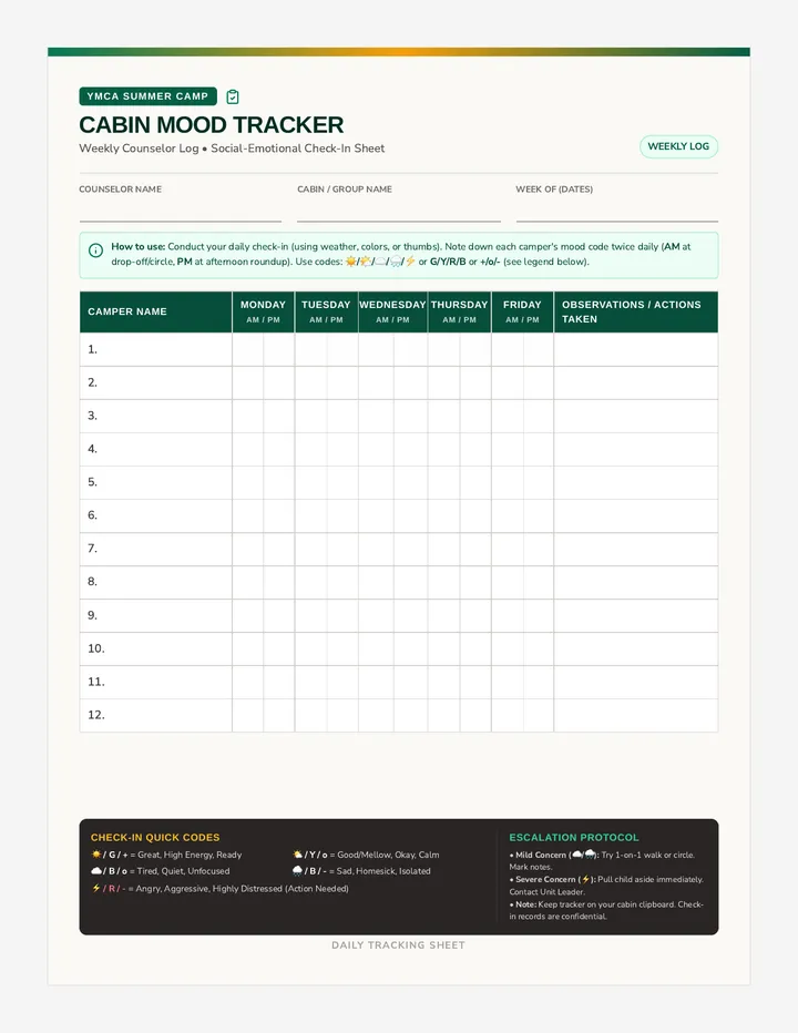 Camper Mood Tracker