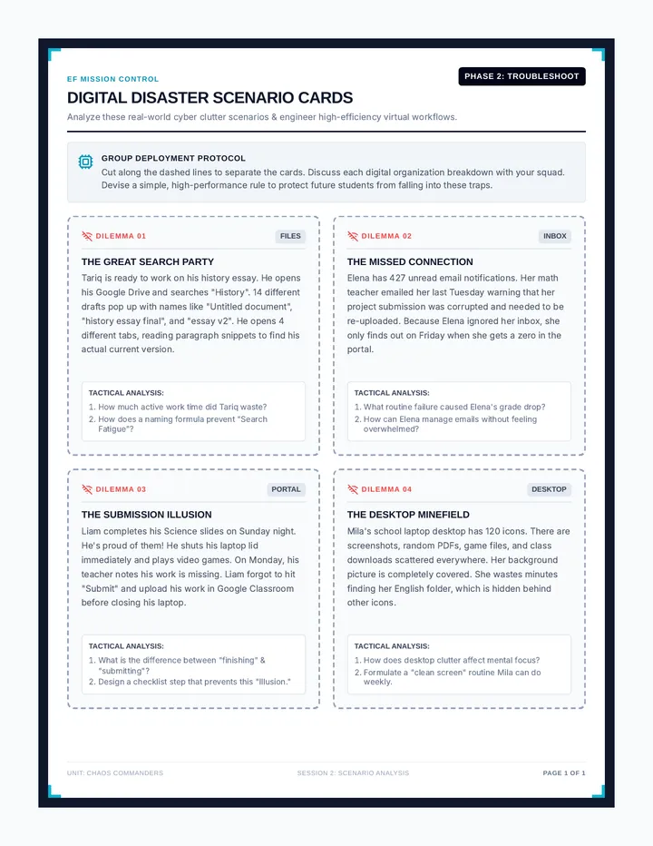 Digital Disaster Discussion Cards