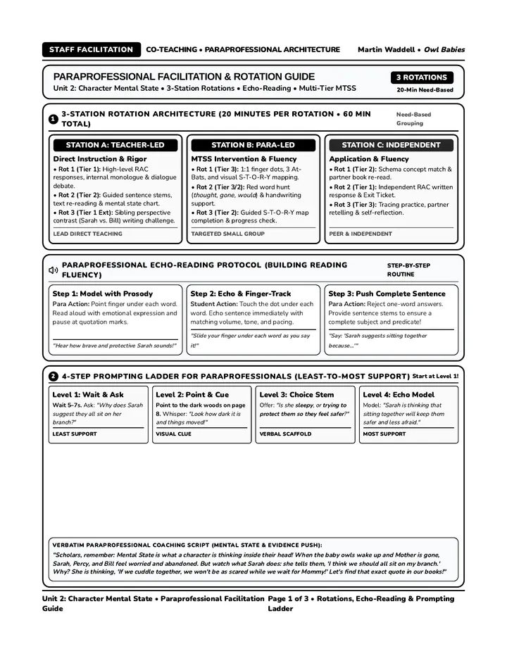 Owl Babies Facilitation Guide