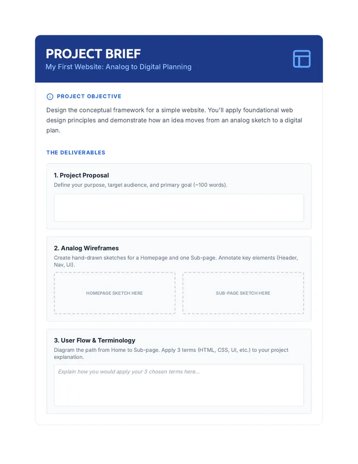 Web Design Project Guide