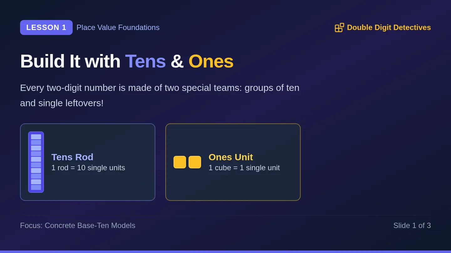 Base Ten Builder Slides