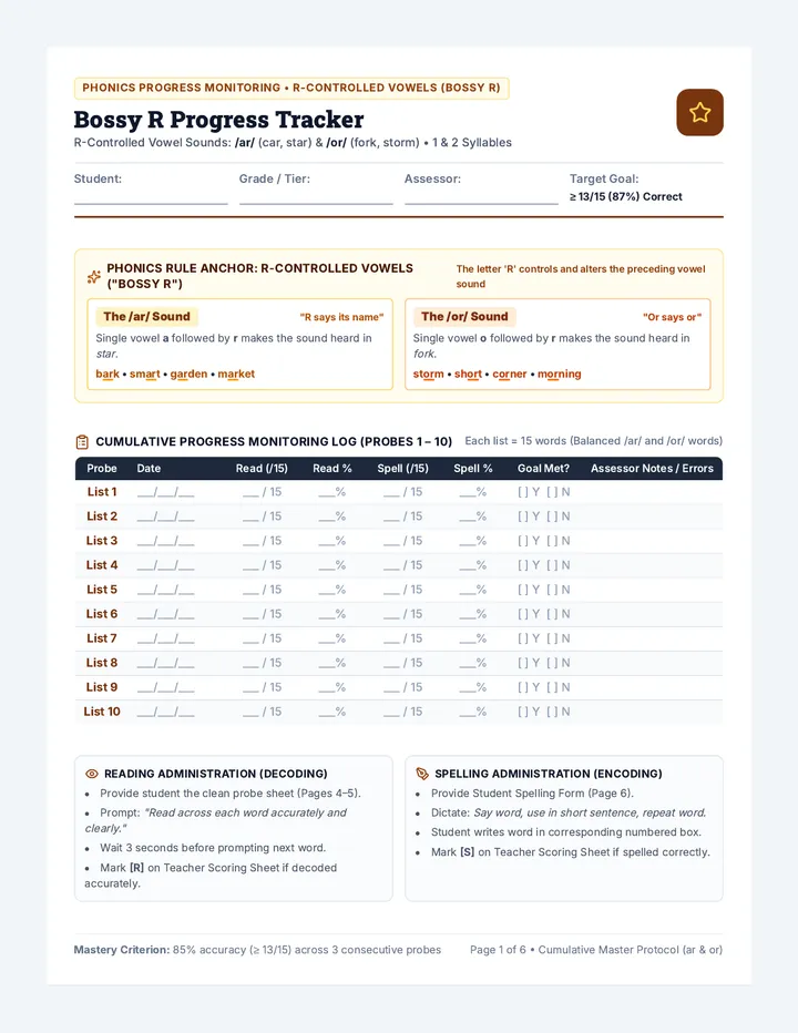 Bossy R Progress Tracker