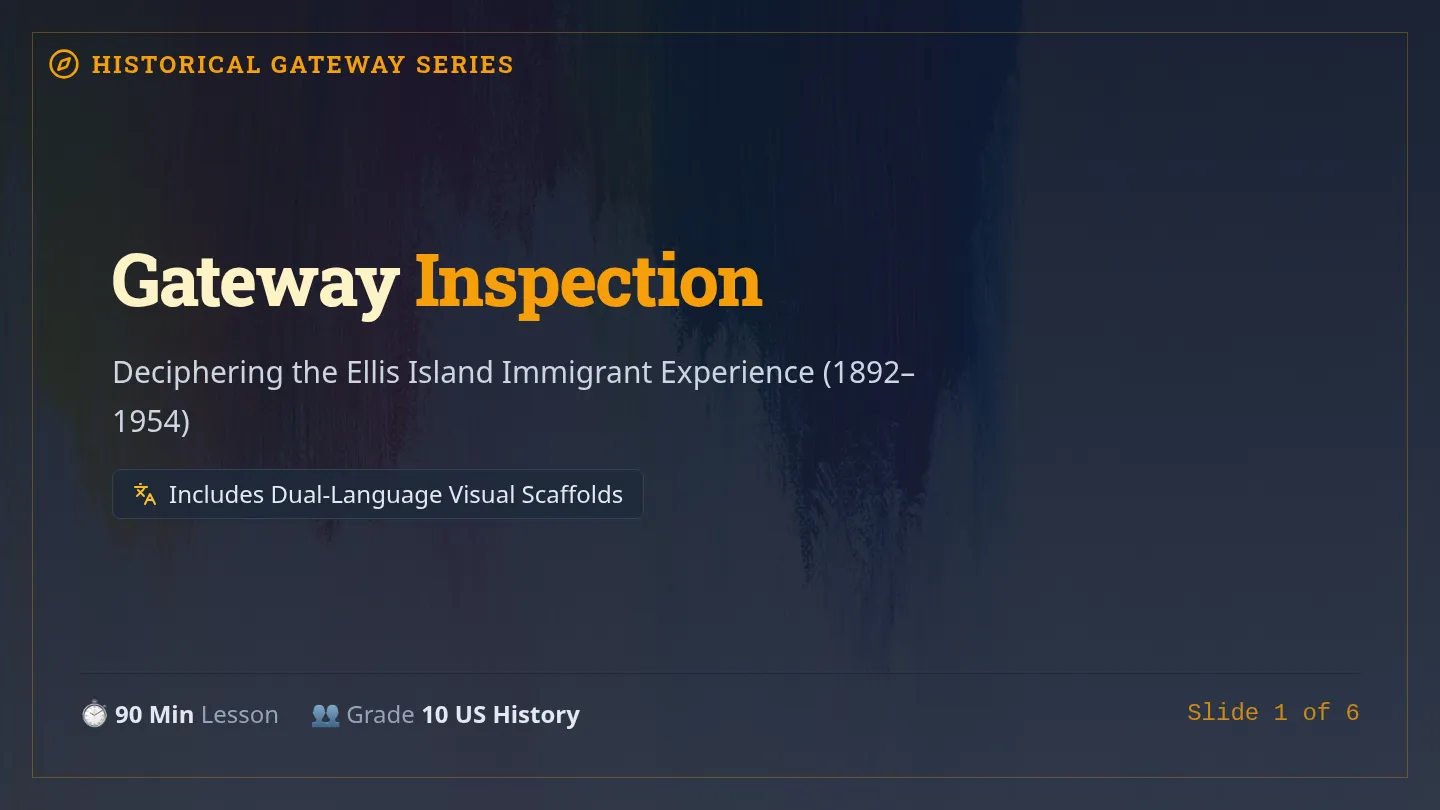 Gateway Inspection Slides