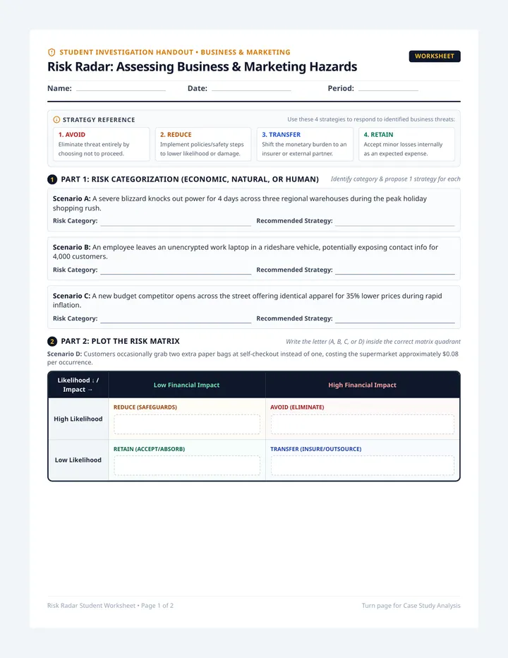 Risk Radar Student Worksheet