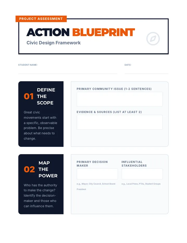 Blueprint for Action Project Guide