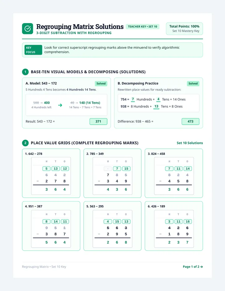 Regrouping Matrix Answer Key