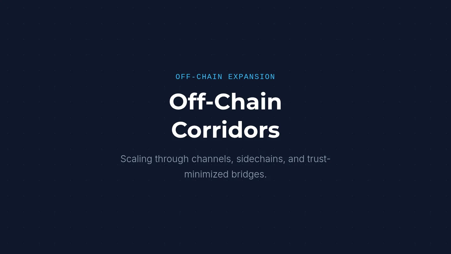 Off-Chain Corridors Slides