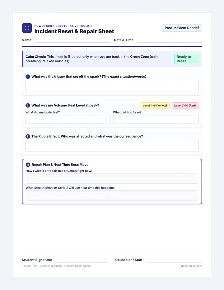 Incident Reset Reflection Sheet