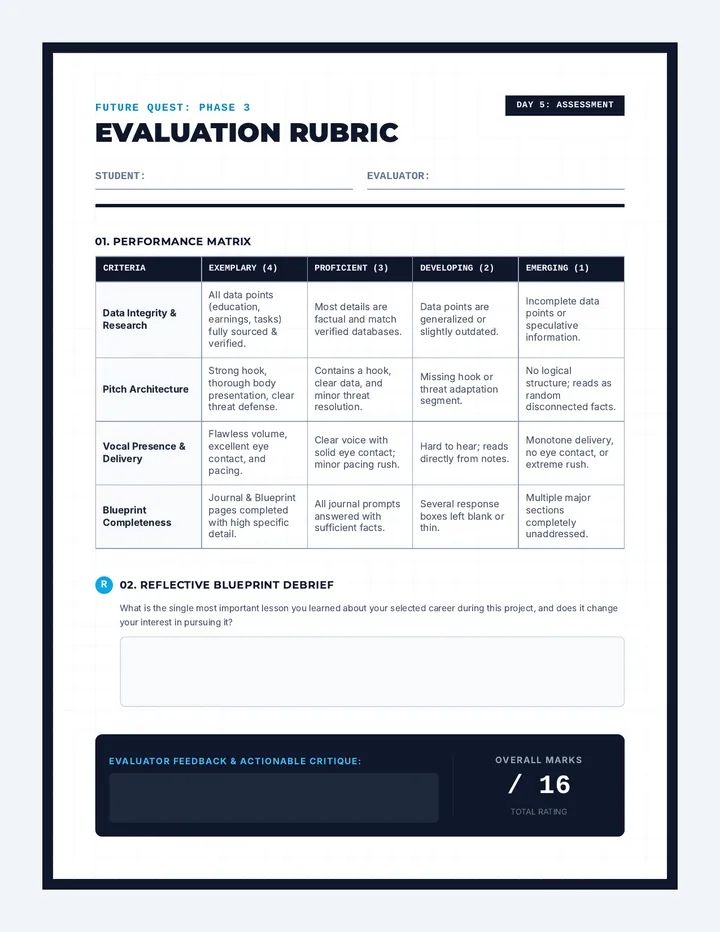 Pitch Assessment Rubric page 1