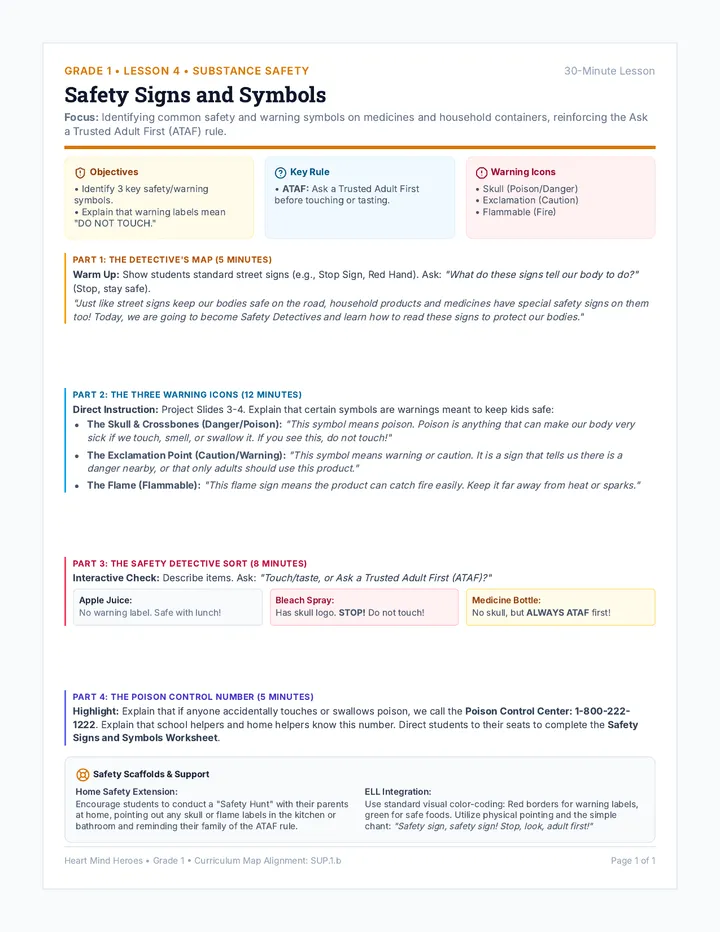 Safety Signs and Symbols Teacher Guide
