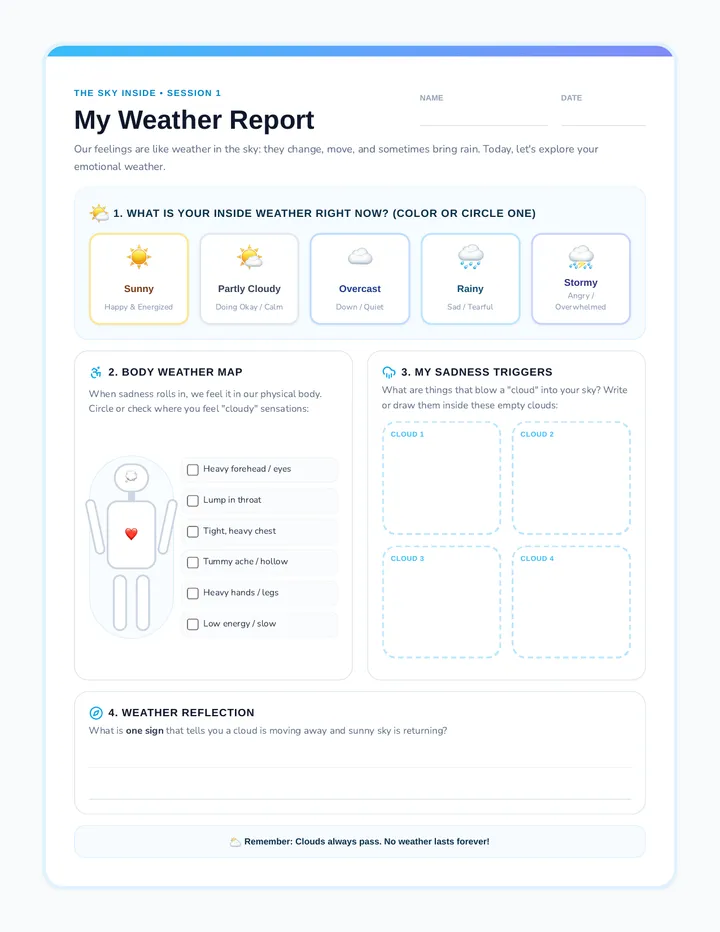 Weather Report Worksheet