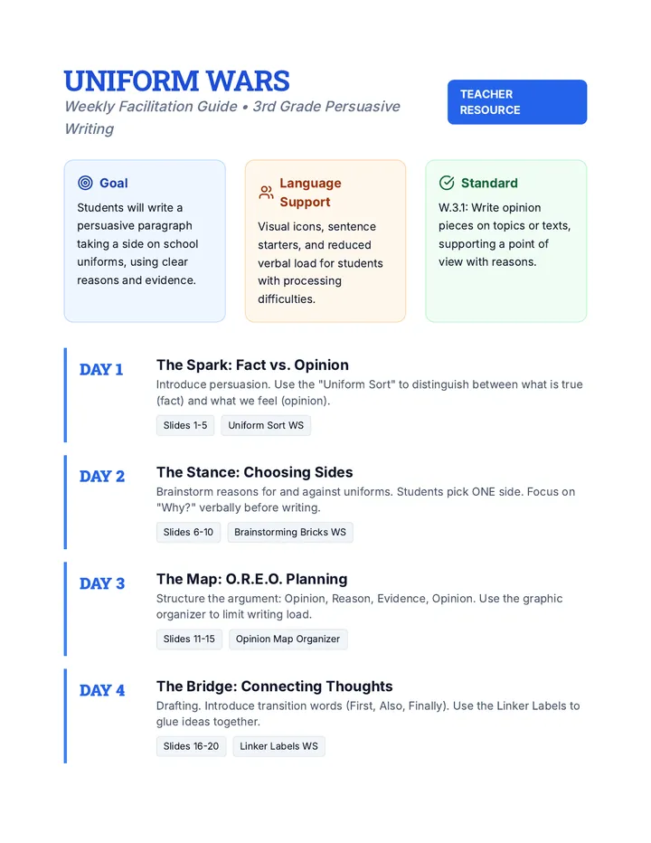 Debate Squad Facilitation Guide