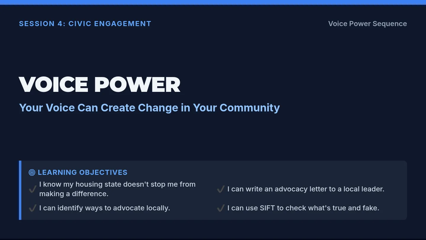 Voice Power Slides