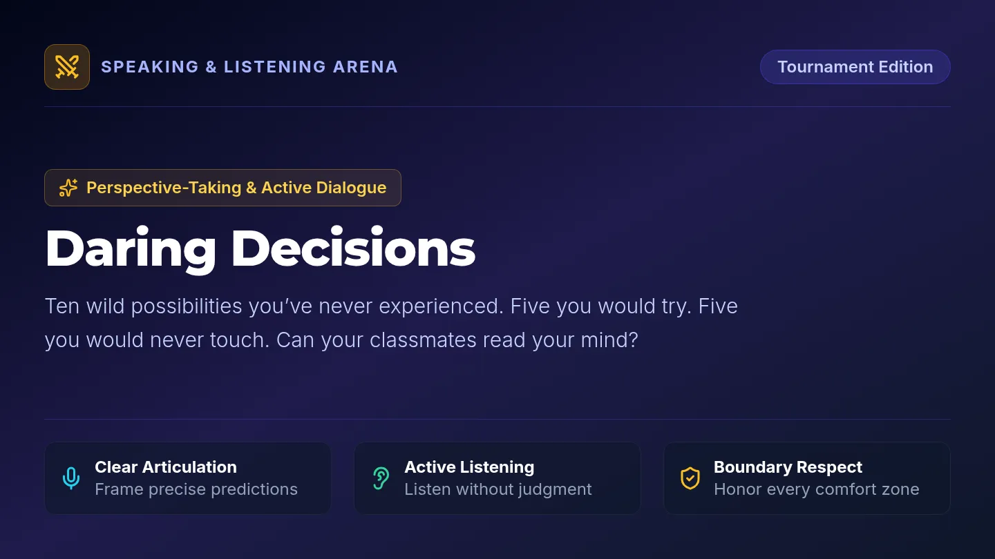 Daring Decisions Slides
