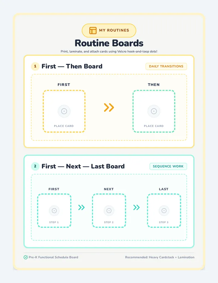 First Then Routine Boards